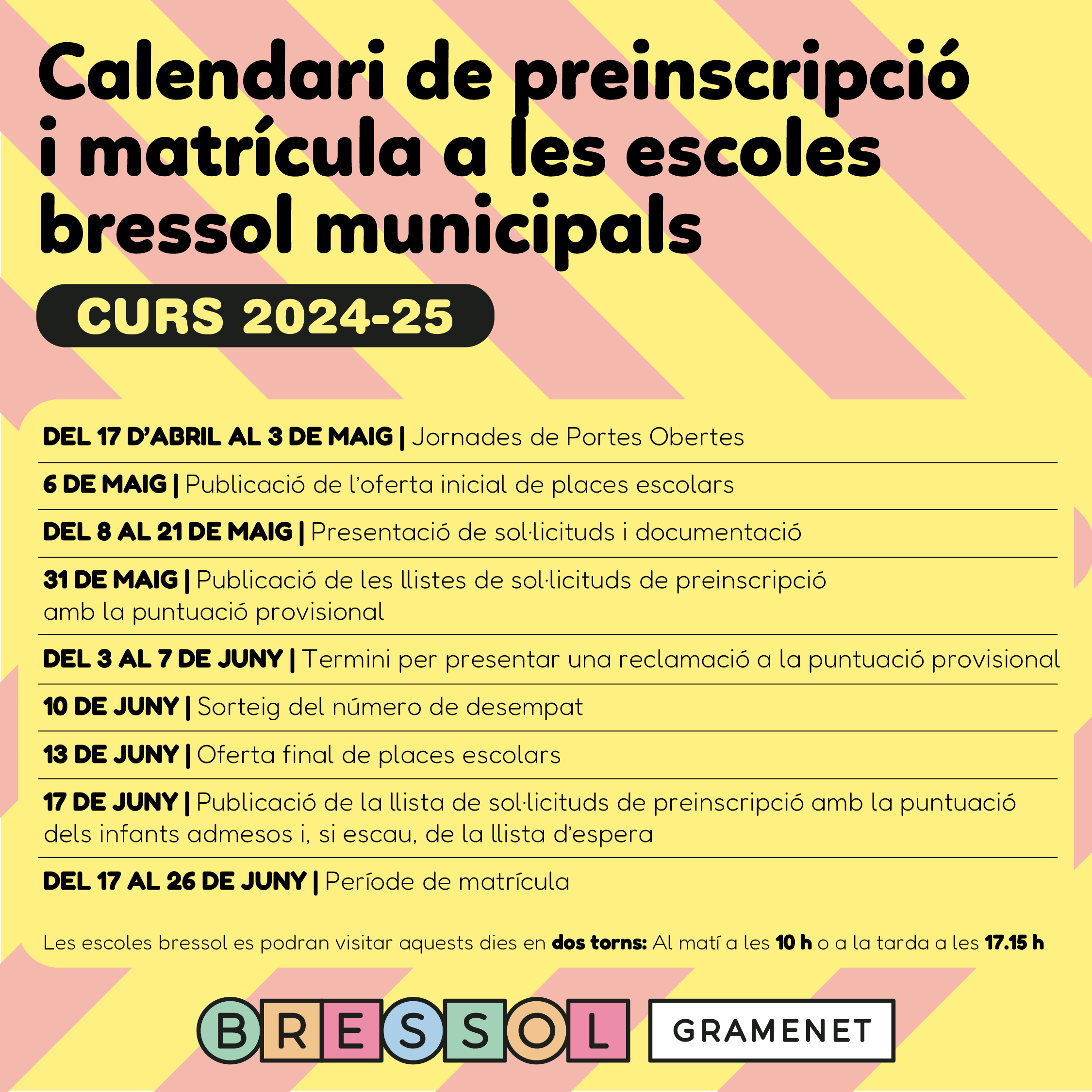 Infografía calendari preinscripció i escoles bressol curs 2024-2025